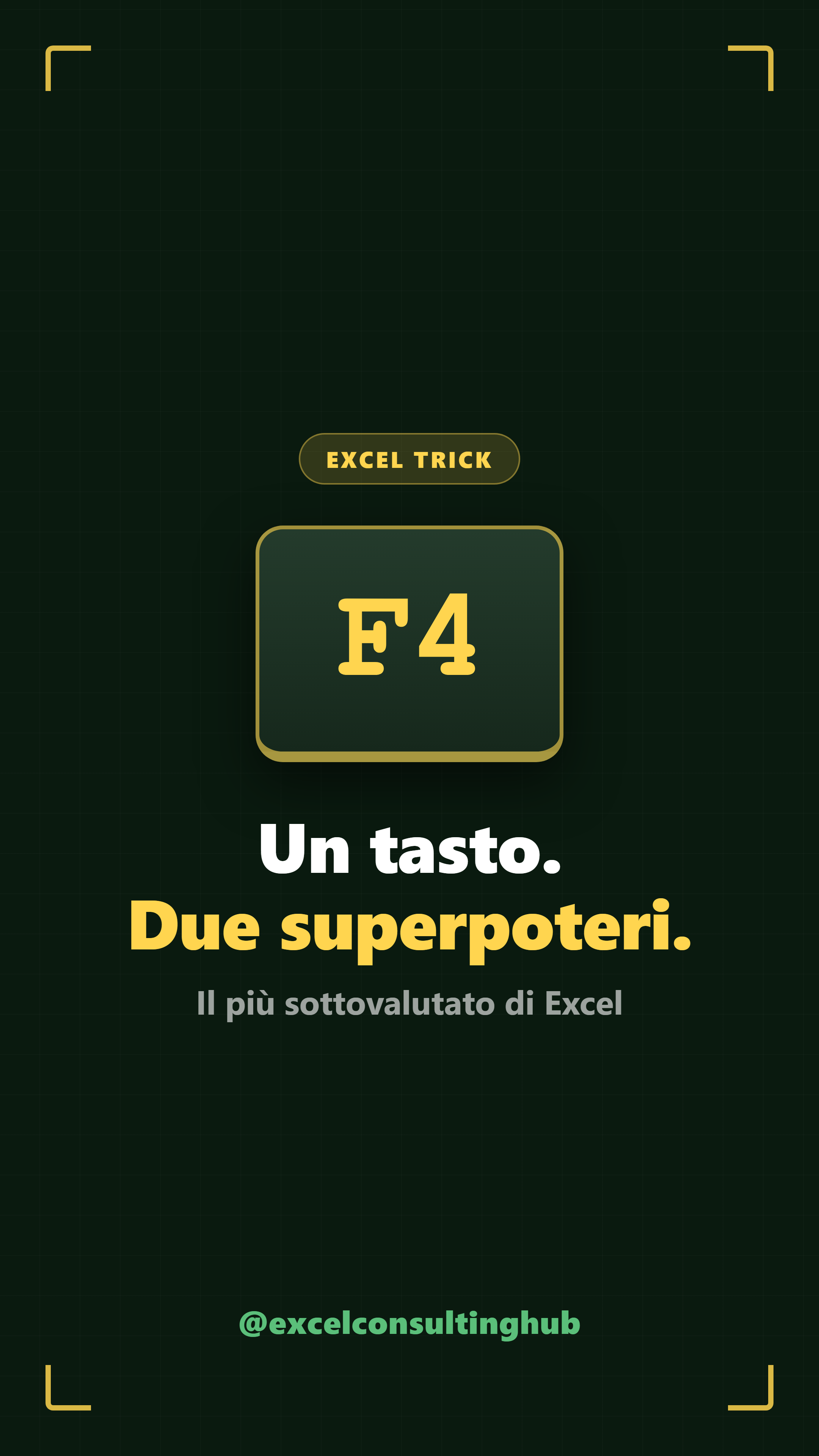 Reel ECH: il tasto F4