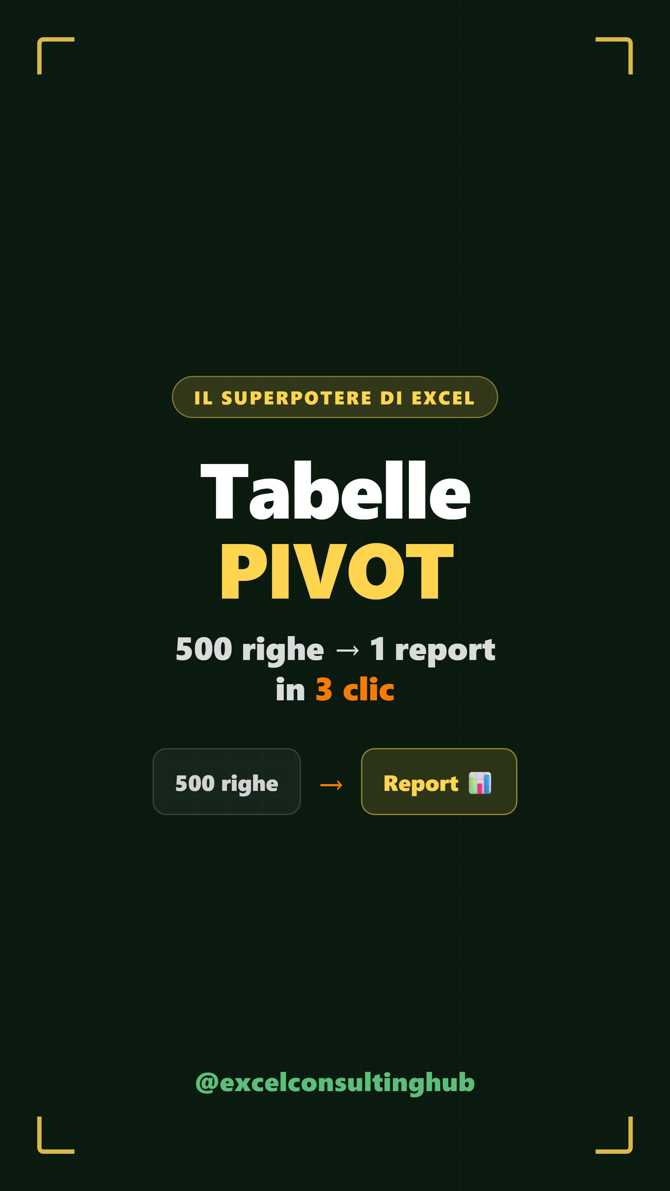 Reel ECH: tabelle pivot