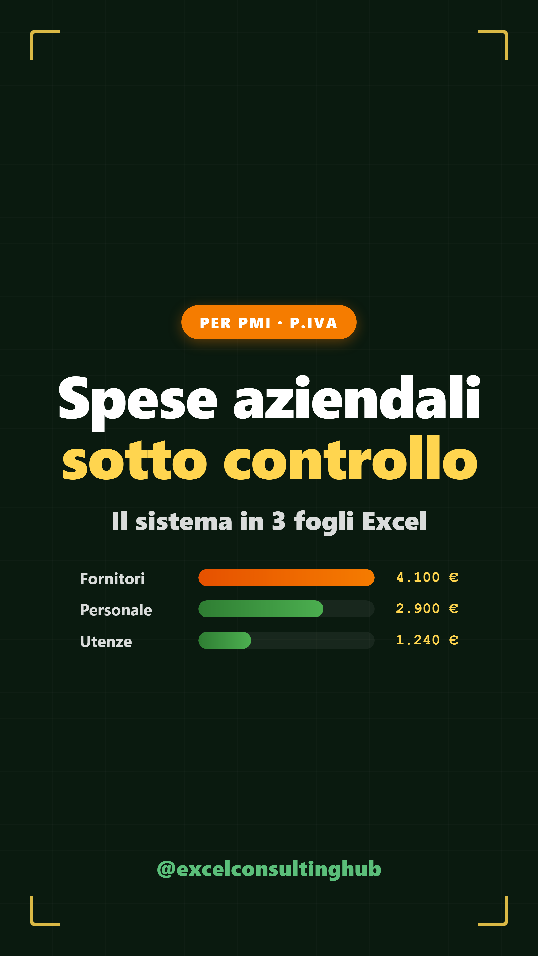 Reel ECH: spese aziendali